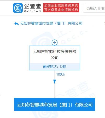 云知聲成立全資子公司，深耕人工智能軟件開發(fā)與科技應用服務