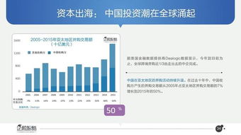 2017必讀報告 中國互聯(lián)網(wǎng)未來5年趨勢白皮書——物聯(lián)網(wǎng)技術服務